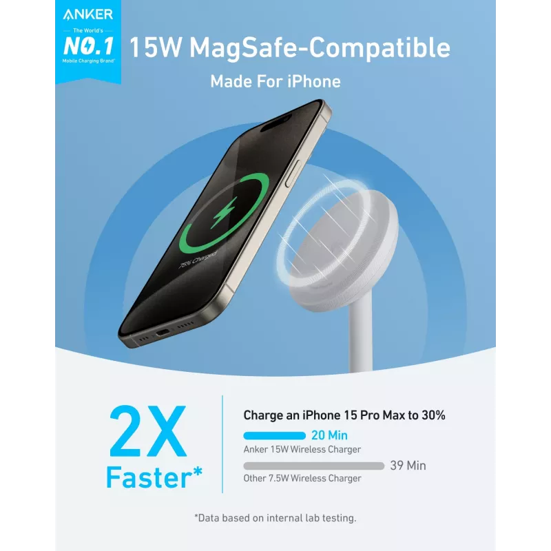 Anker MagGo Peakomplekt Valge USB Juhtmevaba Kiirlaadimine Siseruumides