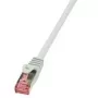Logilink CQ2082S Etherneti patch-kaabel, hall