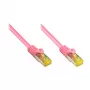 RJ45 paigalduskaabel Cat.7 toorkabliga ja riivikaitsega (RNS®), S/FTP, PiMF, halogeenivaba, 600 MHz, OFC, magenta, 2 m, Good Connections® (8070R-020M)