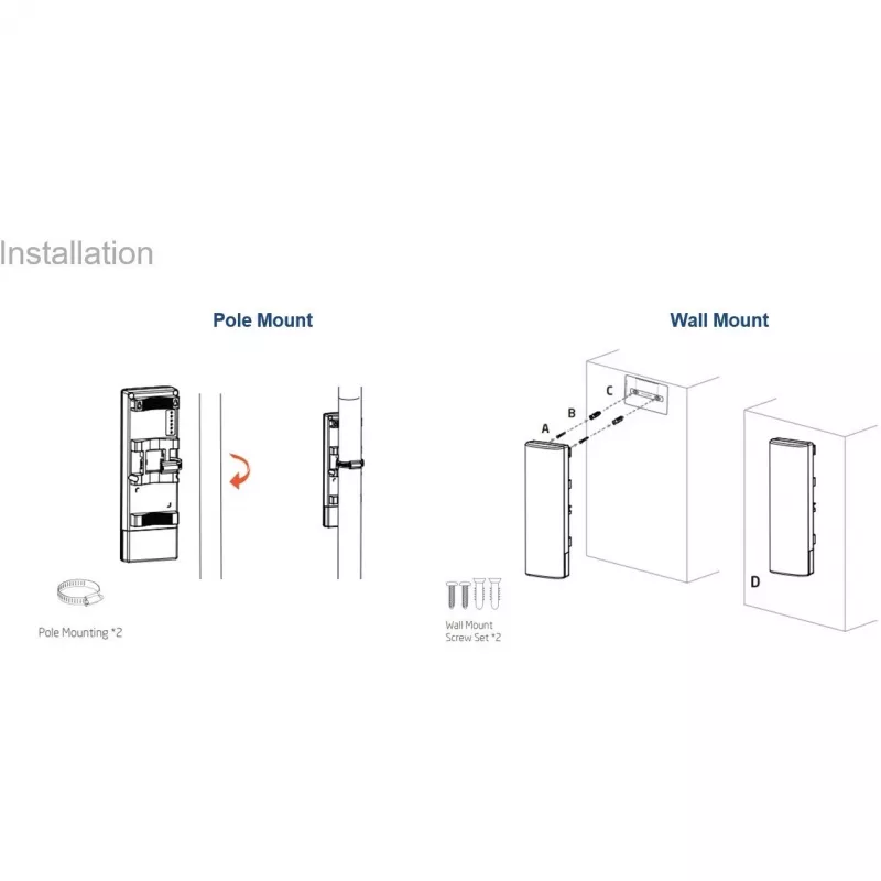 ALLNET ALL-WB100AXF-1200 WiFi6 AX1200 välistingimustes kasutatav pääsupunkt