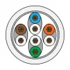 Metz Connect patch-kaabel Cat.6 Ultraflex500 VoIP AWG 26 5.0 m valge