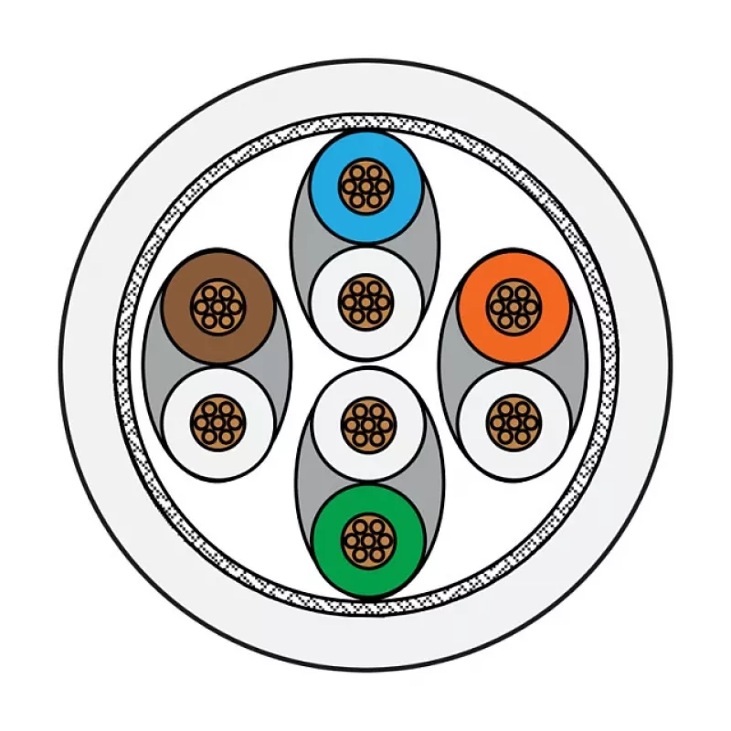 Metz Connect patch-kaabel Cat.6 Ultraflex500 VoIP AWG 26 5.0 m valge