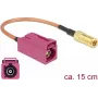 Koaksiaalkaabel DeLOCK 89677 RG-316 0,15 m FAKRA H SMB