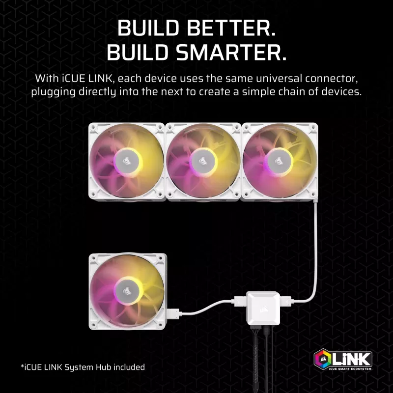 Fan Corsair iCUE LINK RX140 MAX RGB 14 cm Valge 2 pcs 300-1600 RPM