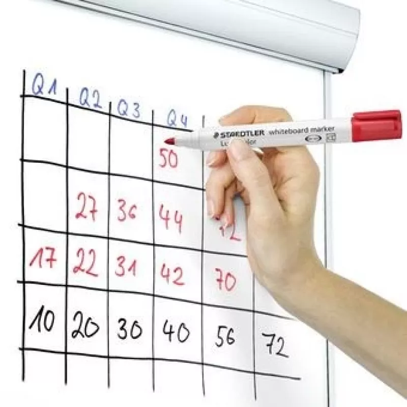 Marker Staedtler 351 B Meislitera must sinine roheline punane
