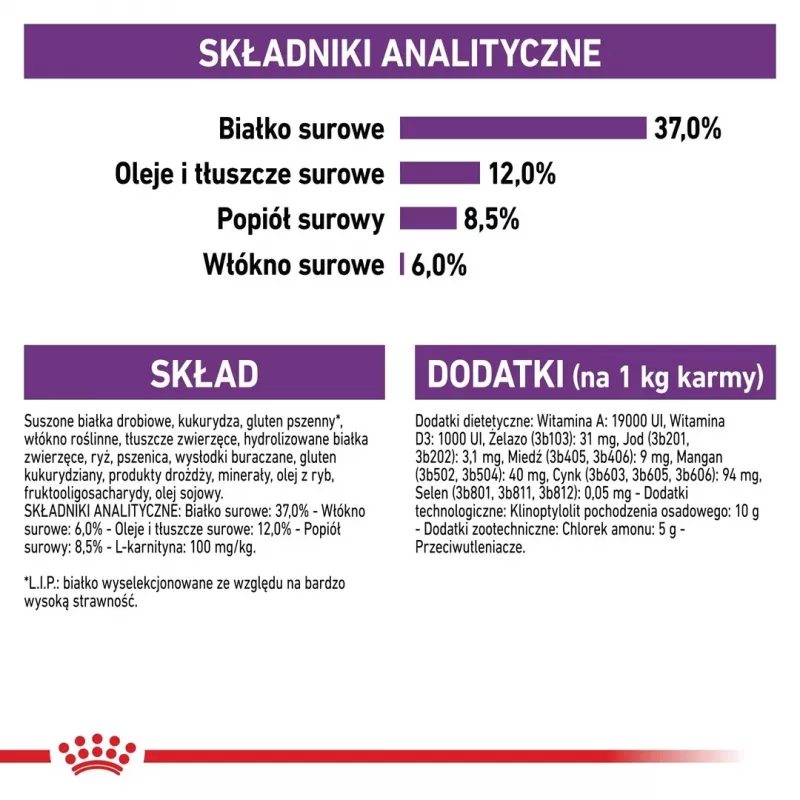 Kuiv kassitoit Royal Canin Sterilised 37 täiskasvanud kassidele, linnulihamaitsega, 4 kg, 37% valku, 12% rasva