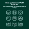 Aku AGM VRLA 12V 90Ah IP54
