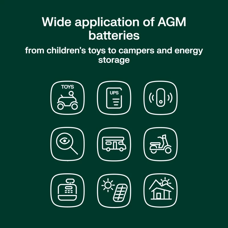 Aku AGM VRLA 12V 90Ah IP54