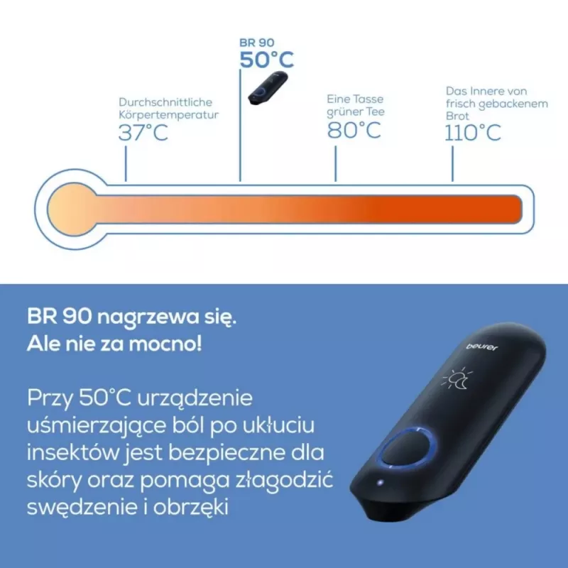 Putukahammustuse leevendamise seade BR90