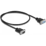 VGA-kaabel DeLOCK 86886 0,5 m D-Sub must