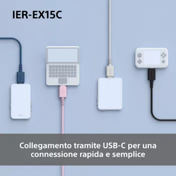 Sony IER-EX15C Peakomplekt Juhtmega Kõrvasisene Kõned/Muusika USB USB-C Sinine