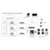 Videosiseside Hikvision DS-KH8350-TE1 7-tolline IPS-puutetundlik ekraan, PoE, SIP, MicroSD-pesa, 1024×600, Alumiiniumkorpus, Must