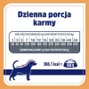 VET RESPONSE Renal - kuiv koeratoit - 8 kg