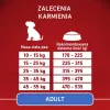 Kassitoit Purina Nestle PURINA ONE MED/MAX Adult Monoprotein Turkey 2,5 kg