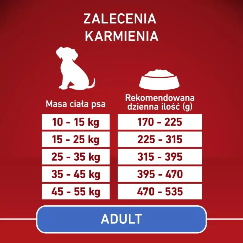 Kassitoit Purina Nestle PURINA ONE MED/MAX Adult Monoprotein Turkey 2,5 kg