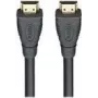 HDMI-kaabel Rutenbeck AKE 3 m — kasutusvalmis HDMI-ühenduskaabel