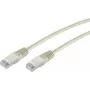 ShiverPeaks võrgukaabel S/CONN punane Cat6 S/FTP 0,5m