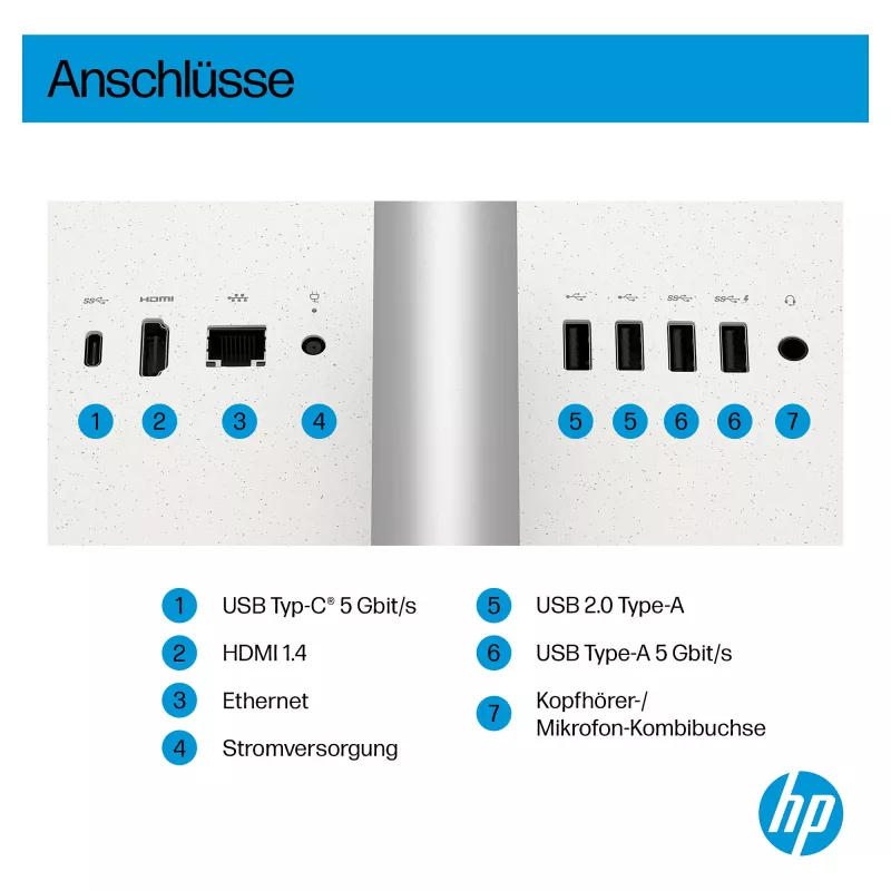 HP All-in-One PC (Complete Solution) 27-ct2073ng AMD Ryzen AI 7-350 512GBSSD 16GB Valge (27-ct2073ng)