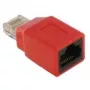 Ristühendusadapter DeLOCK RJ45 M/F punane 65025