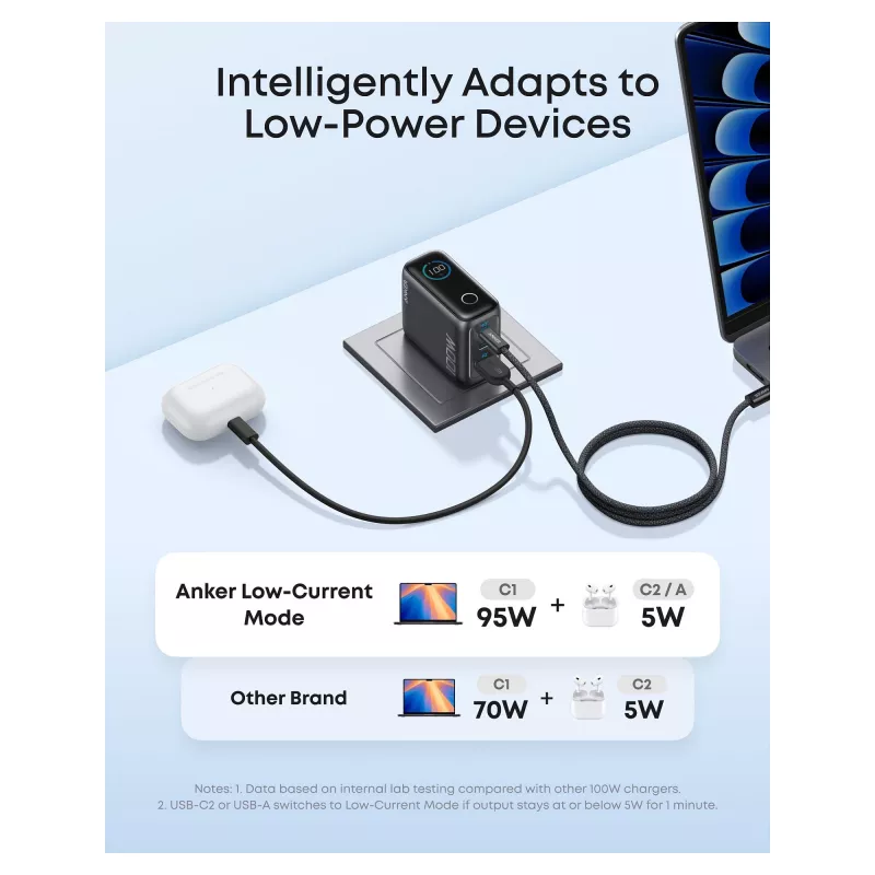 Anker B121BGZ1 toiteadapter Hall