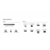 TV Philips 75PUS9010 75 tolli 4K UHD QLED must, energiaklass E