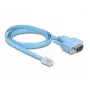 DeLOCK Adapter RS-232 DB9 isane RJ45 isane 1m