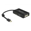 Kaabel DeLOCK 0,16m DisplayPort HDMI DVI Mini DisplayPort