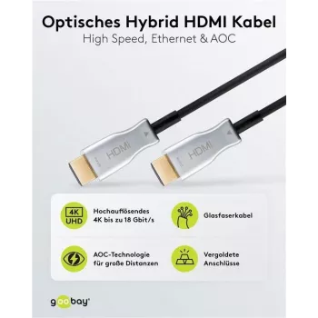 Goobay 65569 HDMI-kaabel 40 m HDMI tüüp A (standardne) must - hõbedane (65569)
