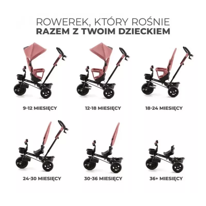 Kolmikratas AVEO ROOSA