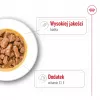 ROYAL CANIN SHN Medium Adult kastmes - märgtoit täiskasvanud koertele - 10x140g