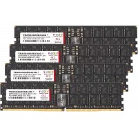 Serverimälu RAM