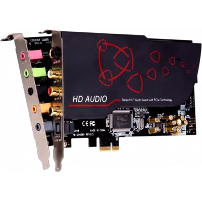PCIe-helikaardid