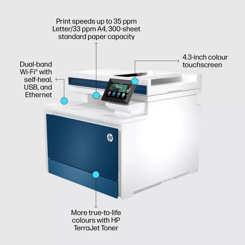 HP Color LaserJet Pro MFP 4302fdw printer, laser, värvitrükk, 600 x 600 DPI, A4, otsetrükk, sinine, valge
