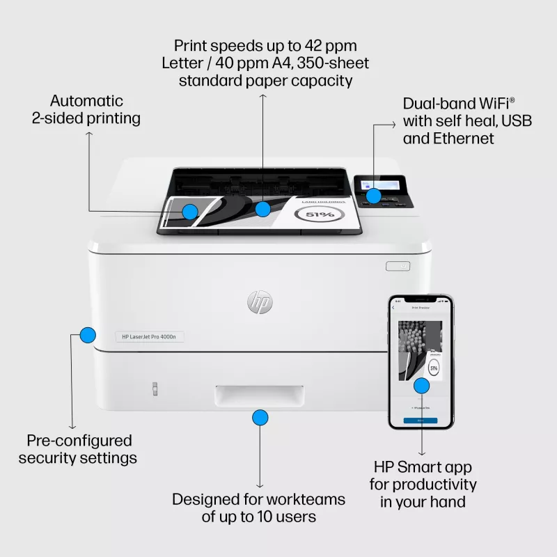 HP LaserJet Pro 4002dn printer, laser, 1200 x 1200 DPI, A4, 40 ppm, kahepoolne printimine, valge