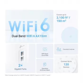 TP-Link AX1500 kogu kodu Mesh Wi-Fi 6 süsteem