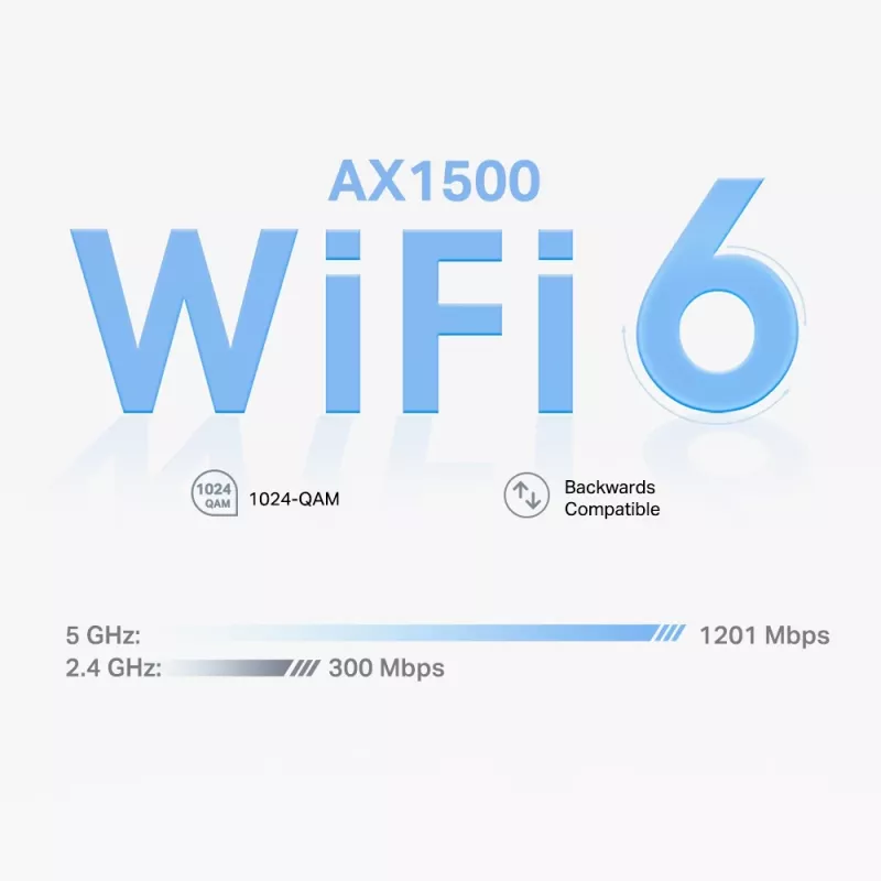 TP-Link AX1500 kogu kodu Wi-Fi 6 võrgusüsteem