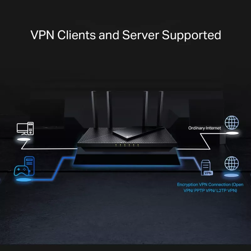 TP-Link Archer AX3000 Multi-Gigabit Wi-Fi 6 ruuter 2,5G pordiga