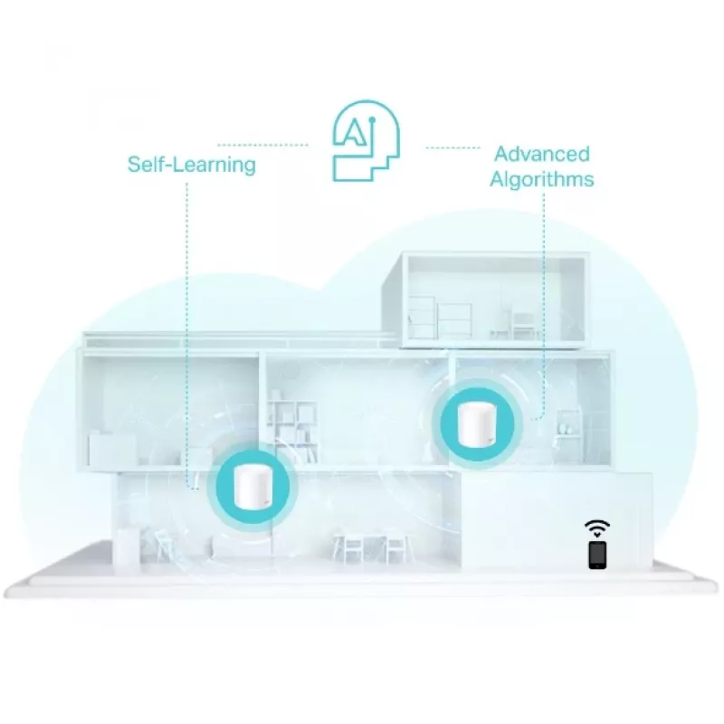 Ruuter TP-Link AX3000 kogu kodu Mesh WiFi 6 süsteem 2,4 GHz 5 GHz