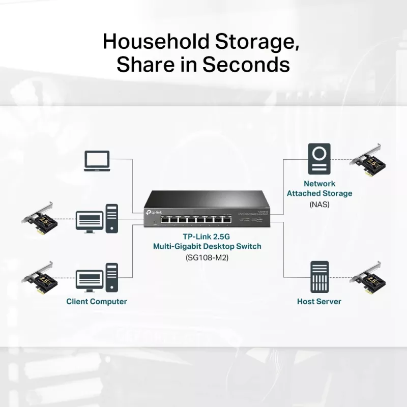 TP-Link 2.5 Gigabit PCIe võrguadapter, sisemine, juhtmega, PCI Express, Ethernet, 2500 Mbit/s, must, hall