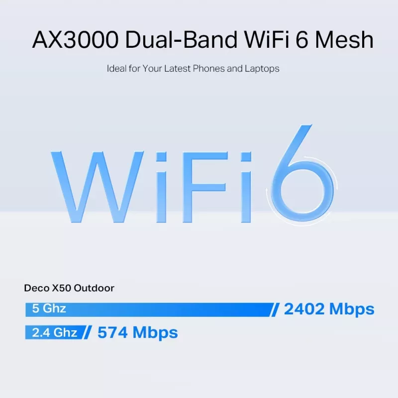 TP-Link AX3000 õue-/toa võrgusilma Wi-Fi 6 seade