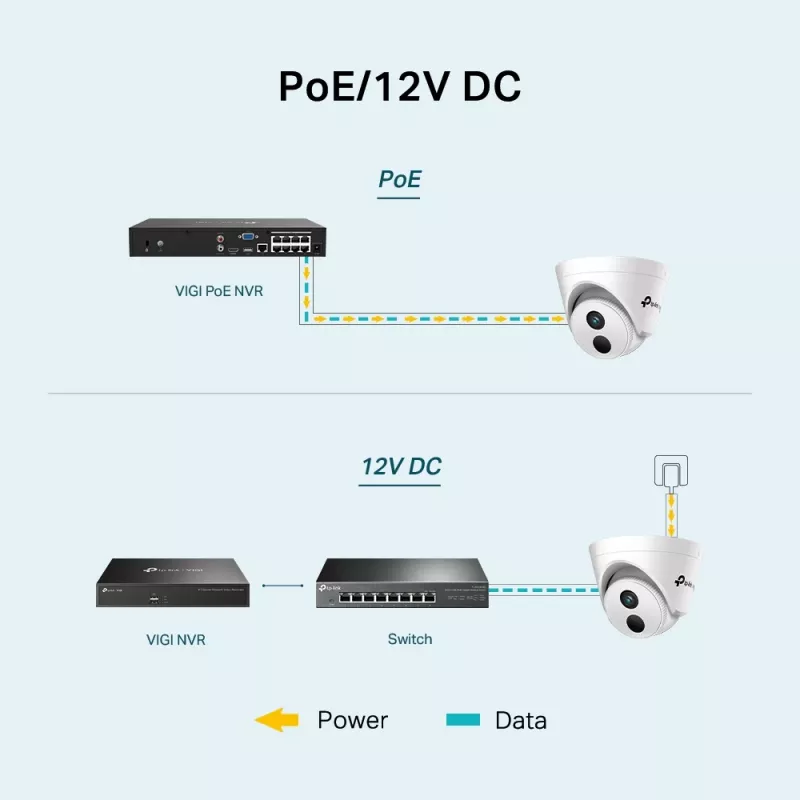 TP-Link VIGI C440I 4MM turvakaamera, kupli tüüpi IP-kaamera, siseruumidesse, 2560 x 1440 pikslit, lae paigaldus