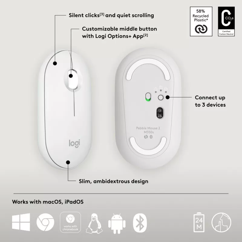 Hiir Logitech M350S Valge USB Optiline Juhtmevaba