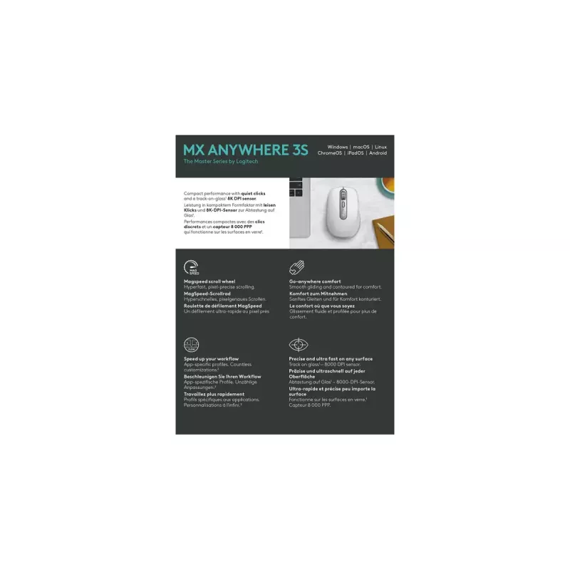 Hiir Logitech MX Anywhere 3S RF Wireless + Bluetooth
