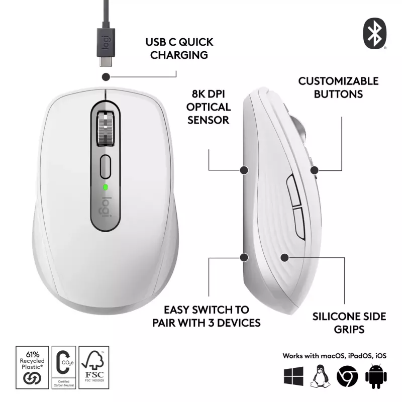 Hiir Logitech MX Anywhere 3S RF Wireless + Bluetooth