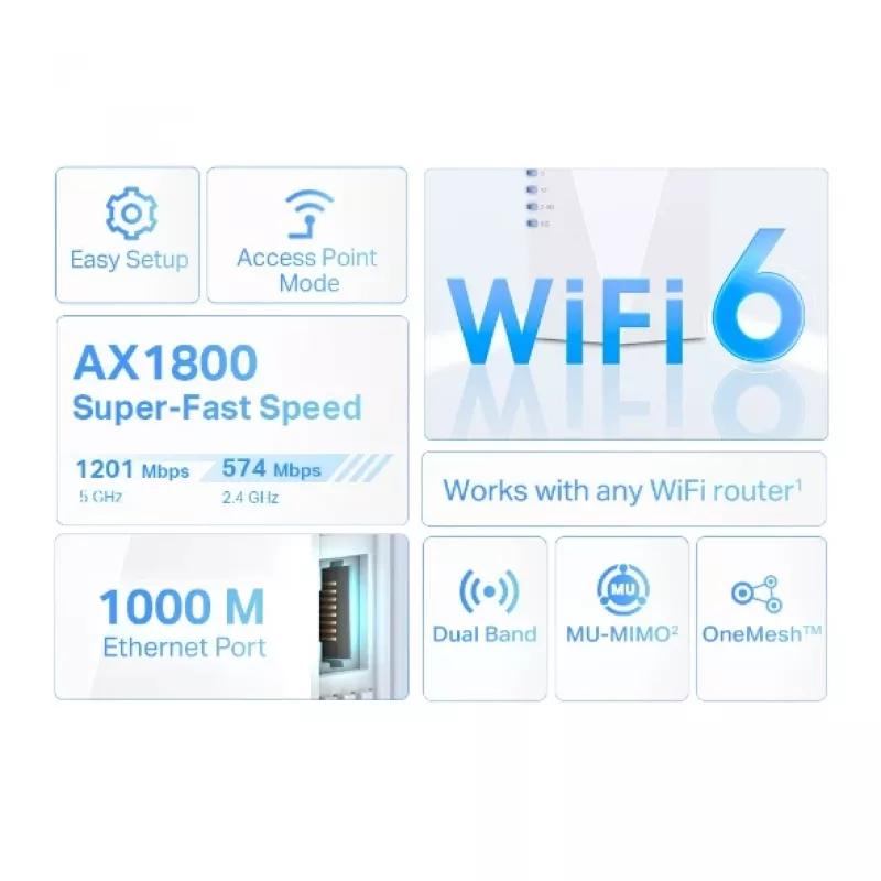 Võrgusaadet ja -vastuvõtja TP-Link AX1800 Wi-Fi 6