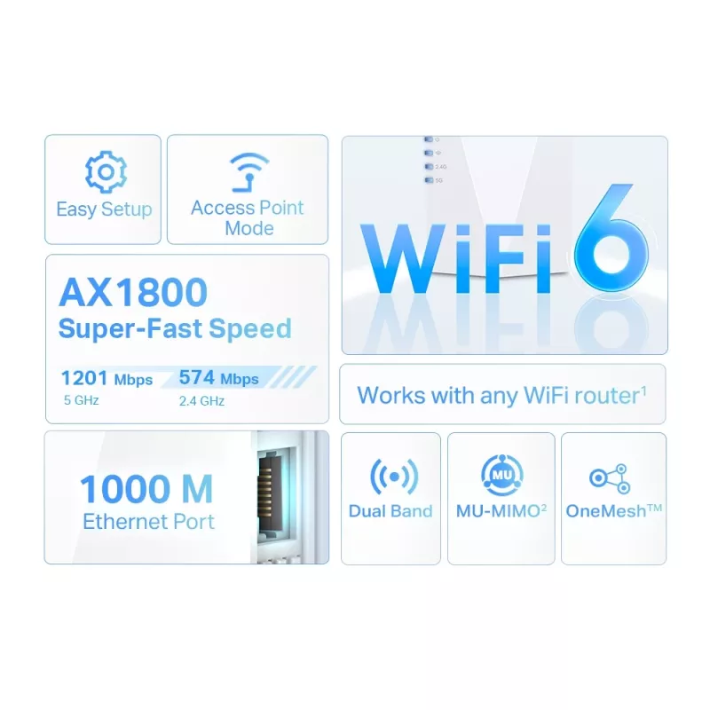 Võrgusaadet ja -vastuvõtja TP-Link AX1800 Wi-Fi 6