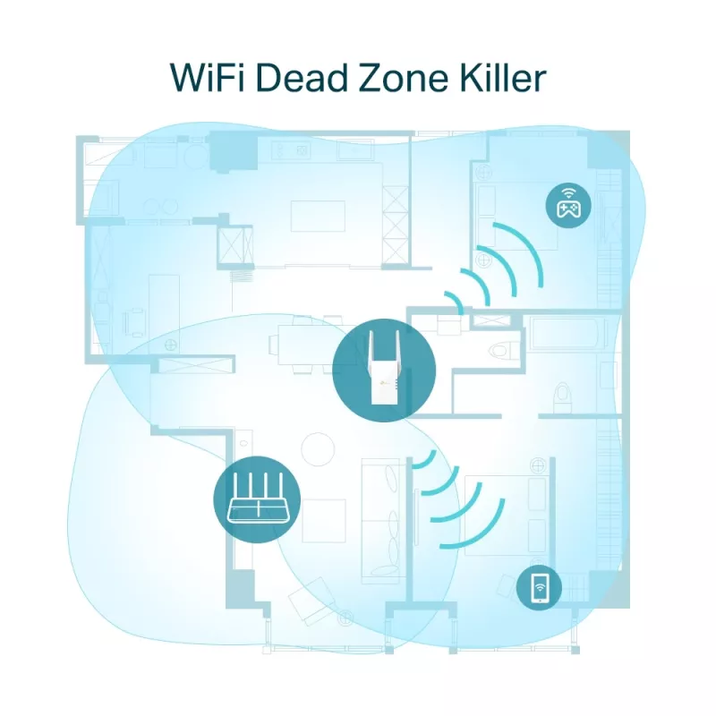 Võrgupikendaja TP-Link AX1800 WiFi 6 Extender RE605X