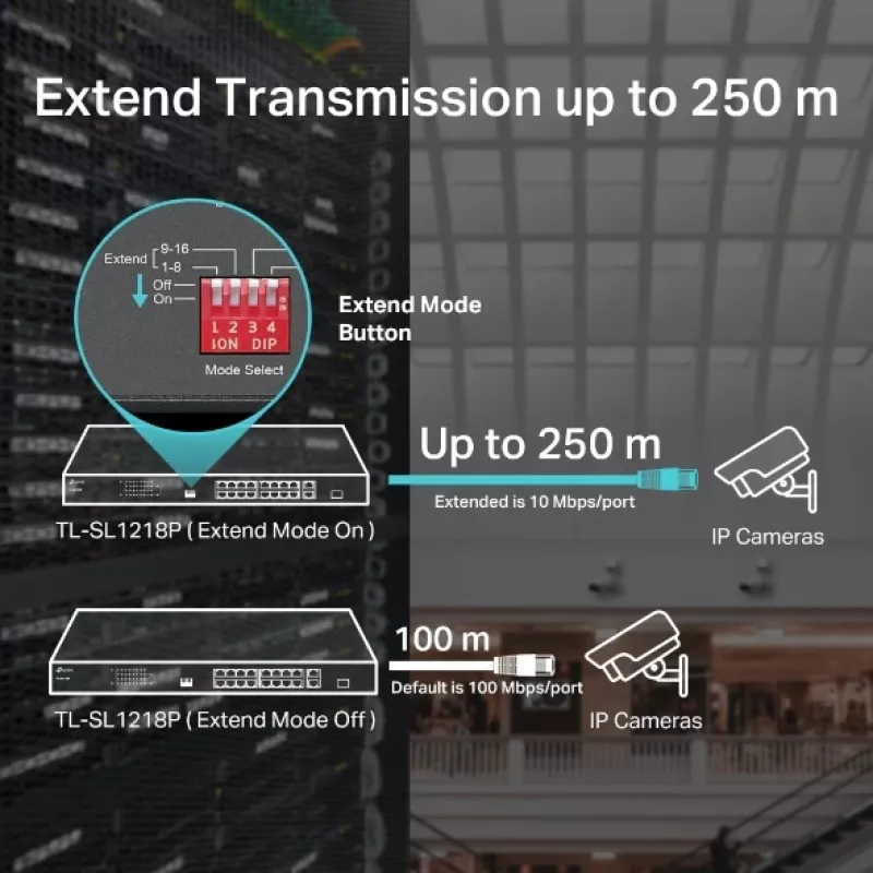 TP-Link 16-port 10/100 Mbps + 2-port Gigabit riiulile paigaldatav PoE-lüliti 16 PoE+ pordiga