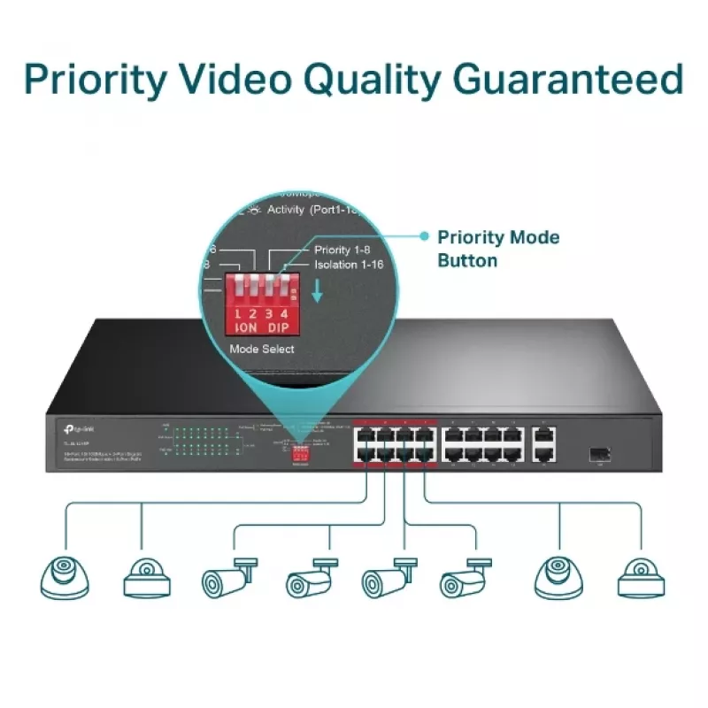 TP-Link 16-port 10/100 Mbps + 2-port Gigabit riiulile paigaldatav PoE-lüliti 16 PoE+ pordiga