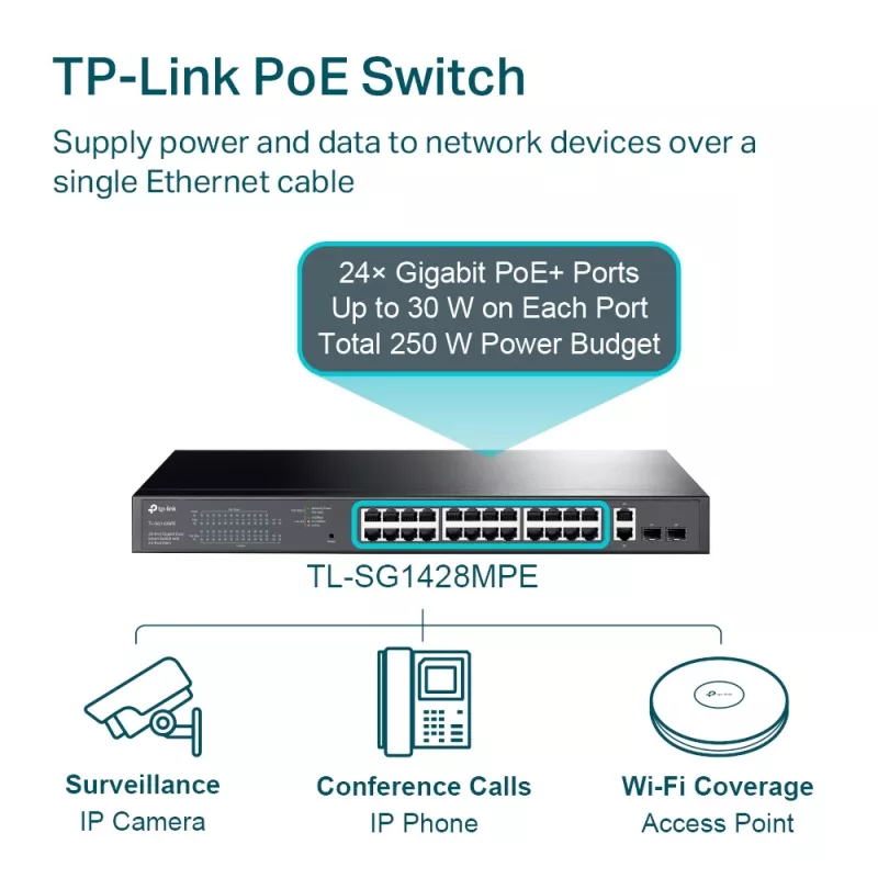 Hallatav lüliti TP-Link TL-SG1428PE 28 pordiga Gigabit koos 24 PoE+ pordiga